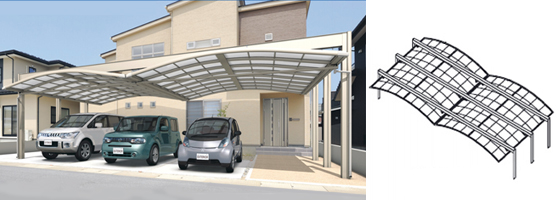 Uスタイルアール屋根2台分