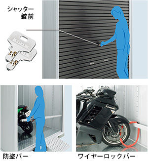 バイク保管庫FXNタイプ